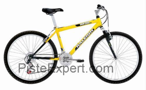 Raleigh M30 fiche technique et avis